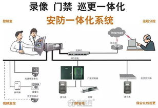 安防守護，觸手可及——南昌安鑫安防網絡科技，引領手機遠程監(jiān)控新時代