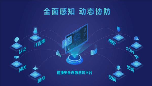 共筑安全基石 銳捷網絡2020安全產品戰(zhàn)略發(fā)布會圓滿舉行，以網絡融合安全引領行業(yè)新航向